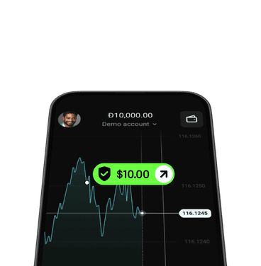 Risk-free trading illustration